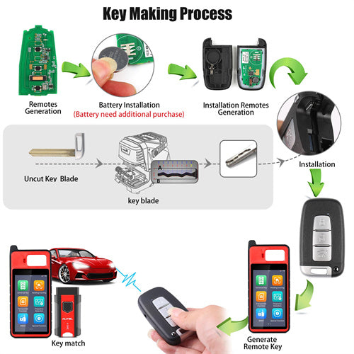 AUTEL IKEYHY003AL 3Key for Hyundai