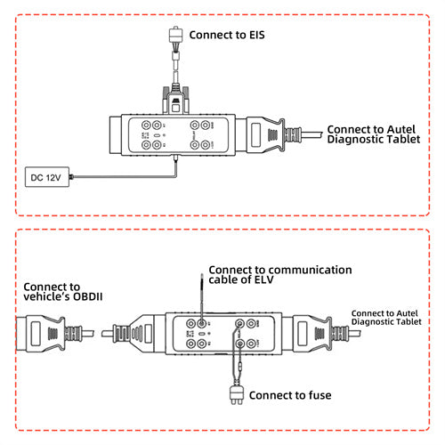 Autel MaxiIM G-BOX 3 Adapter