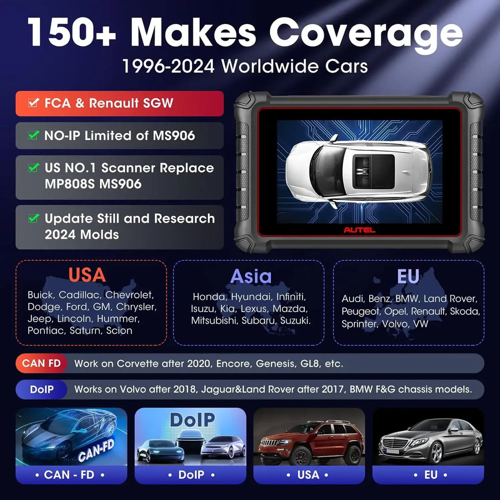 Autel MaxiPRO MP900 Advanced All System Car Diagnostic Scanner