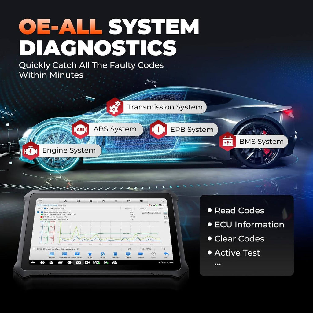 OTOFIX D1 Max2 Automotive Diagnostic Scan Tool 7