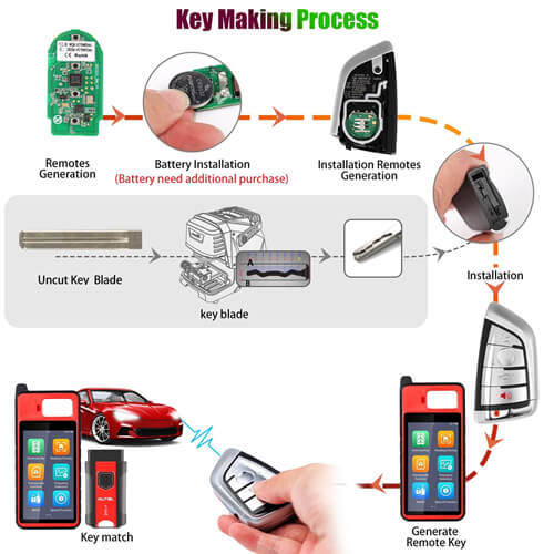 AUTEL IKEYBW004AL 4 Buttons Smart Universal Key for BMW