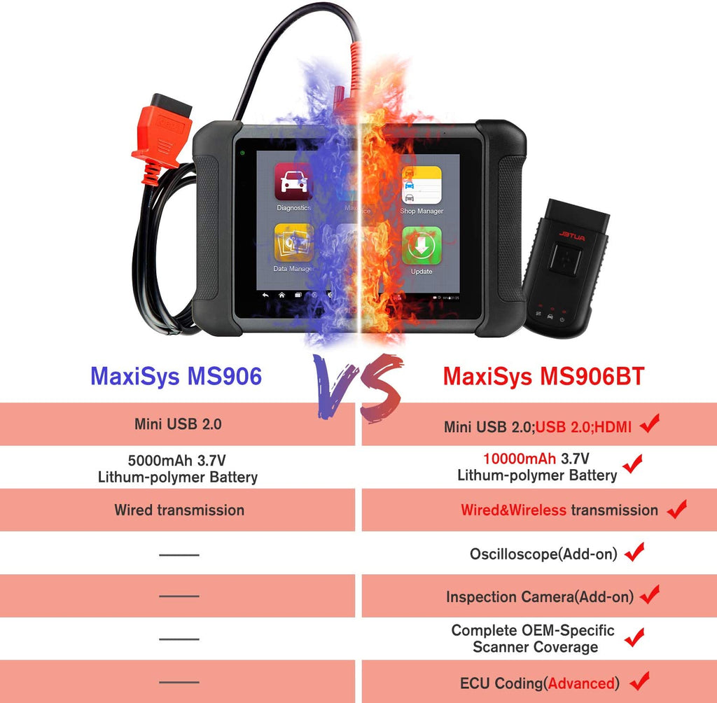 Autel MaxiSys MS906BT Diagnostic Scan Tool ECU/Key Coding – Autel ...